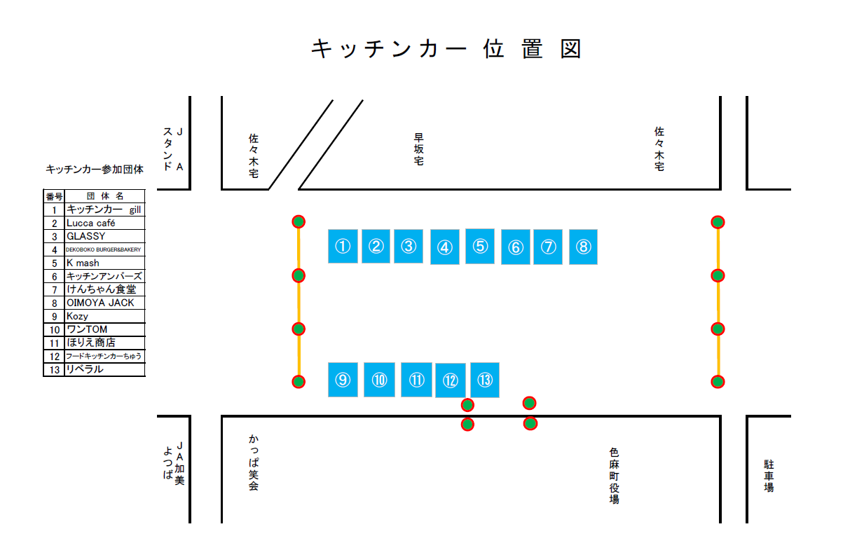 キッチンカー配置図
