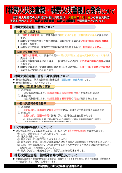 林野火災注意報・警報チラシ