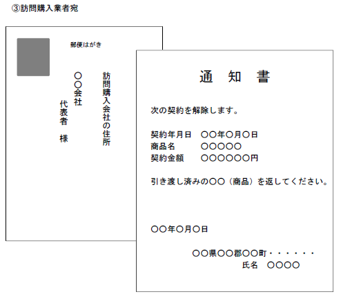 クーリングオフはがき訪問購入業者宛て